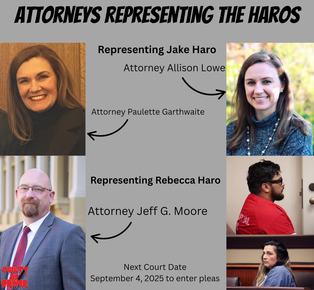 Attorney Update on the Emmanuel Haro Case.